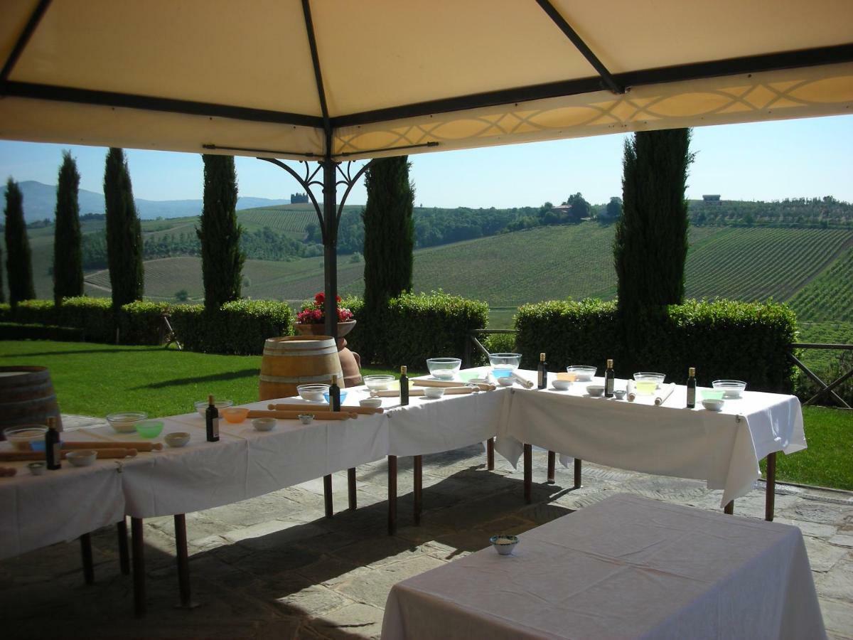 Casale Di Valle Villa Vinci Dış mekan fotoğraf